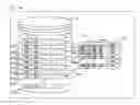 Fig. 01 - Database management methodology