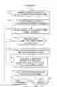 Fig. 09 - SYSTEM AND METHOD FOR ANALYZING AND CORRECTING RETAIL DATA