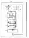 Fig. 01 - Systems and methods for implementing logic in a processor