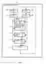 Fig. 02 - Systems and methods for implementing logic in a processor