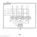 Fig. 03 - Systems and methods for implementing logic in a processor