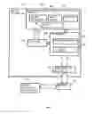 Fig. 04 - Systems and methods for implementing logic in a processor