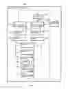 Fig. 06 - Systems and methods for implementing logic in a processor