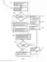 Fig. 07 - Systems and methods for implementing logic in a processor