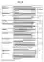 Fig. 06 - Method of transmitting/receiving digital contents and apparatus for receiving digital contents