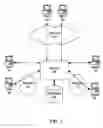Fig. 02 - SYSTEM FOR PROVIDING IMMEDIATE ASSISTANCE IN AN ELECTRONIC TRADING SYSTEM