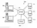 Fig. 01 - METHOD AND SYSTEM FOR DETERMINING WHETHER TO SEND A SYNCHRONOUS OR ASYNCHRONOUS RESOURCE REQUEST