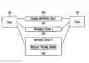 Fig. 01 - Message managing system, message managing method and recording medium storing program for that method execution