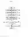 Fig. 03 - Message managing system, message managing method and recording medium storing program for that method execution