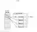 Fig. 10 - Message managing system, message managing method and recording medium storing program for that method execution