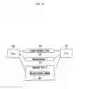 Fig. 16 - Message managing system, message managing method and recording medium storing program for that method execution