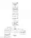 Fig. 08 - Methods and apparatuses for dynamically suggesting an application based on a collaboration session