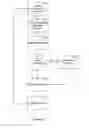 Fig. 09 - Methods and apparatuses for dynamically suggesting an application based on a collaboration session