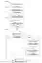 Fig. 01 - METHOD FOR INTELLIGENT VERIFICATION OF ELECTRONIC MAIL MESSAGE ADDRESSES