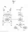 Fig. 02 - Method of, and a System for, Processing Emails