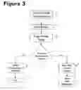 Fig. 04 - Method and apparatus for automatically checking E-mail addresses in outgoing E-mail communications