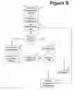 Fig. 06 - Method and apparatus for automatically checking E-mail addresses in outgoing E-mail communications