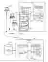 Fig. 01 - Processing rules for digital messages
