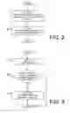 Fig. 03 - Processing rules for digital messages