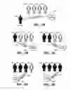Fig. 24 - SYSTEM AND METHOD FOR AUTOMATICALLY EXECUTING CORRESPONDING OPERATIONS USING PEER GROUPS