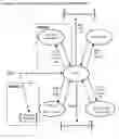 Fig. 07 - Completing an interrupted data replication operation