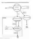 Fig. 08 - Completing an interrupted data replication operation