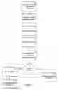 Fig. 08 - Methods and apparatuses for automatically initiating an application