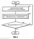 Fig. 08 - Method for creating and processing a soap message, and method, apparatus and program for processing information