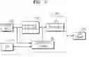 Fig. 03 - Apparatus and method of tracing descriptors in host controller