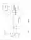 Fig. 02 - Dynamic readjustment of power