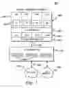 Fig. 02 - Directly initiating by external adapters the setting of interruption initiatives