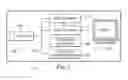 Fig. 02 - Information Handling System Card