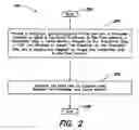 Fig. 03 - Methods and Apparatus for Interfacing a Processor and a Memory