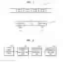 Fig. 02 - Method, medium and apparatus managing memory