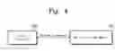 Fig. 06 - Memory system, multi-bit flash memory device, and associated methods