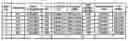 Fig. 01 - Disk array optimizing the drive operation time