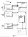 Fig. 02 - Method of Caching Data Assets