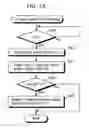 Fig. 16 - Cache memory and method for cache entry replacement based on modified access order