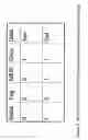 Fig. 03 - Cache coherence monitoring and feedback