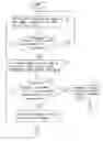 Fig. 01 - Method for updating an image file