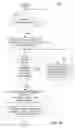 Fig. 09 - Data backup for mobile device