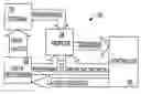 Fig. 01 - Method and system for determining optimal data layout using blind justice