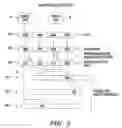 Fig. 03 - Method, system, and computer program products for data movement within processor storage