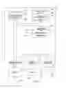 Fig. 02 - Selectively invalidating entries in an address translation cache