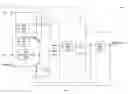 Fig. 06 - Modular distributive arithmetic logic unit