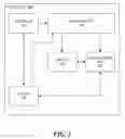 Fig. 02 - Queue design system supporting dependency checking and issue for SIMD instructions within a general purpose processor