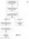 Fig. 05 - Queue design system supporting dependency checking and issue for SIMD instructions within a general purpose processor