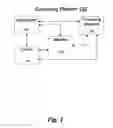 Fig. 02 - Configuring a device for operation on a computing platform