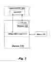 Fig. 04 - Configuring a device for operation on a computing platform