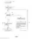 Fig. 04 - Method for advertising using the BIOS of a peripheral card, a software program based on the said method, and a hardware peripheral card using the said method and program